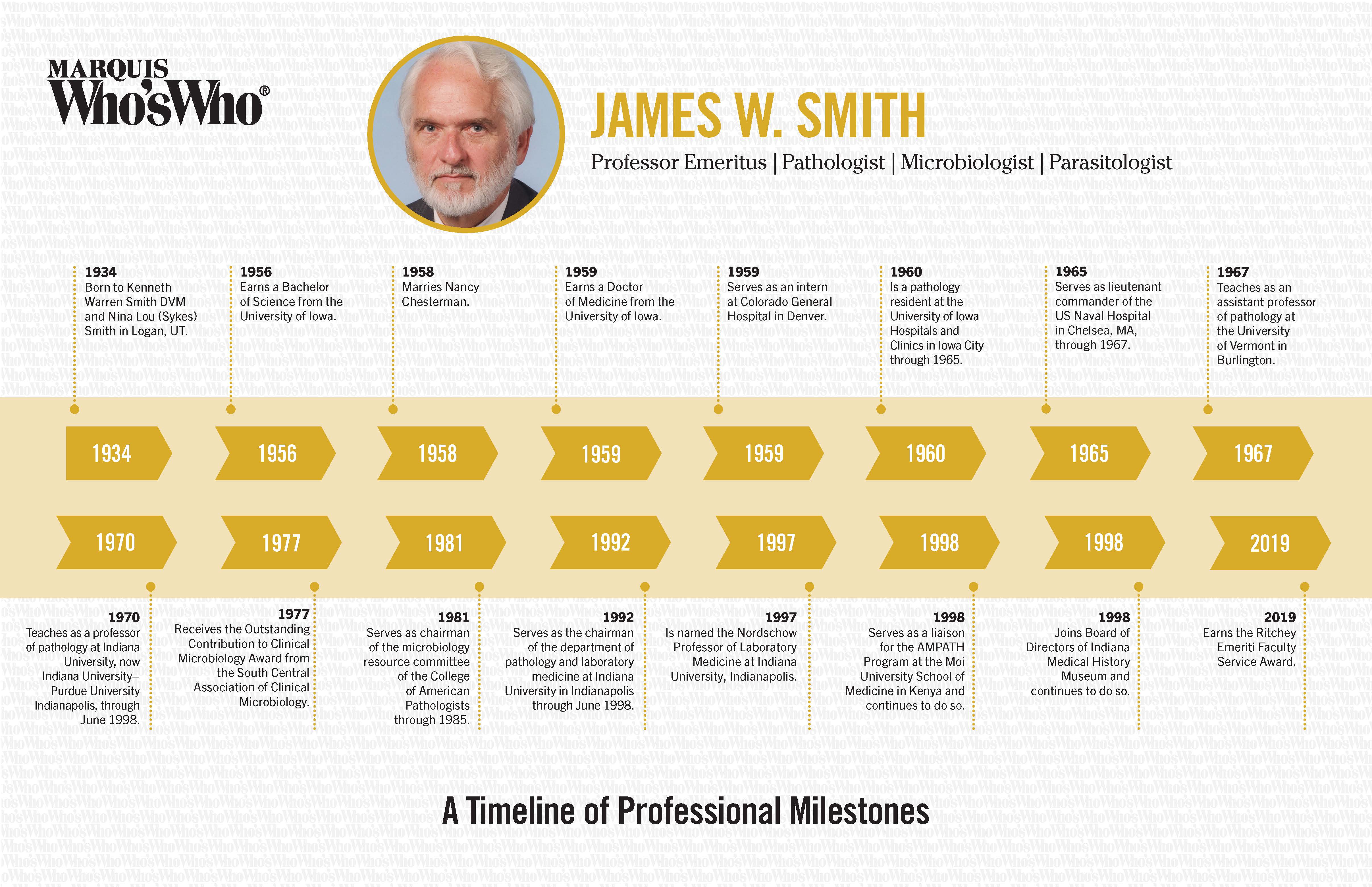 James Smith