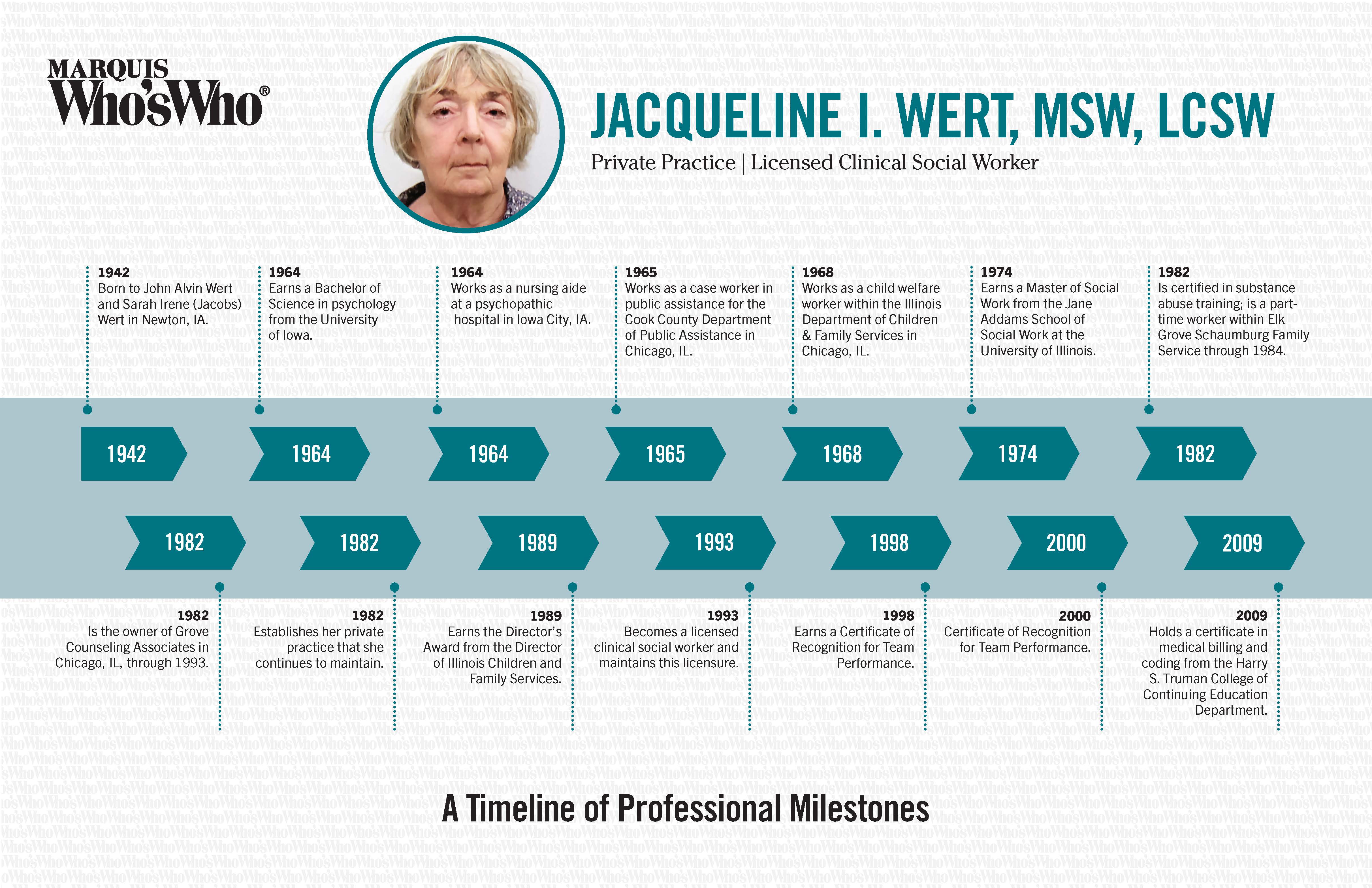 Jacqueline Wert