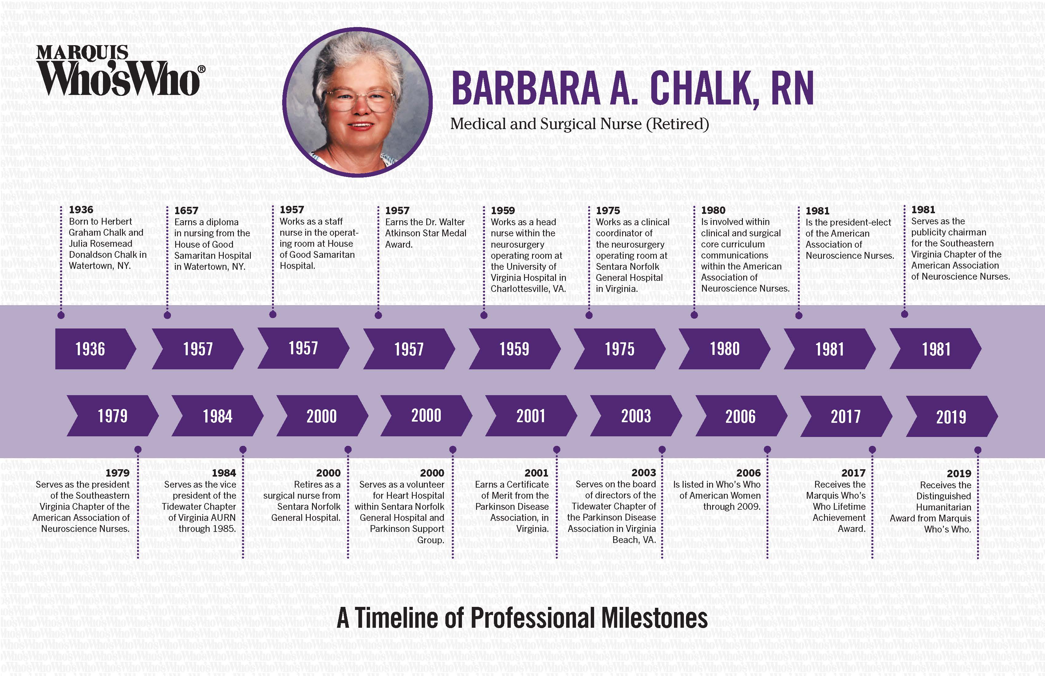 Barbara Chalk