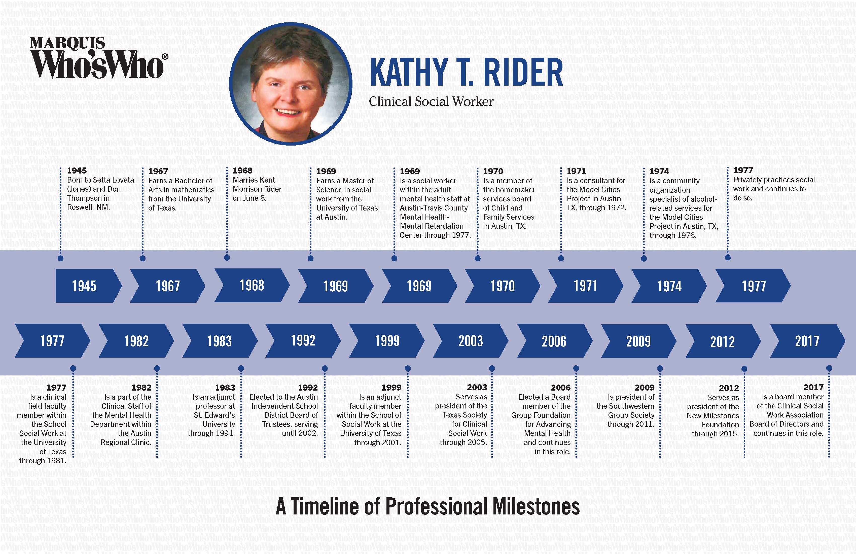 Kathy Rider