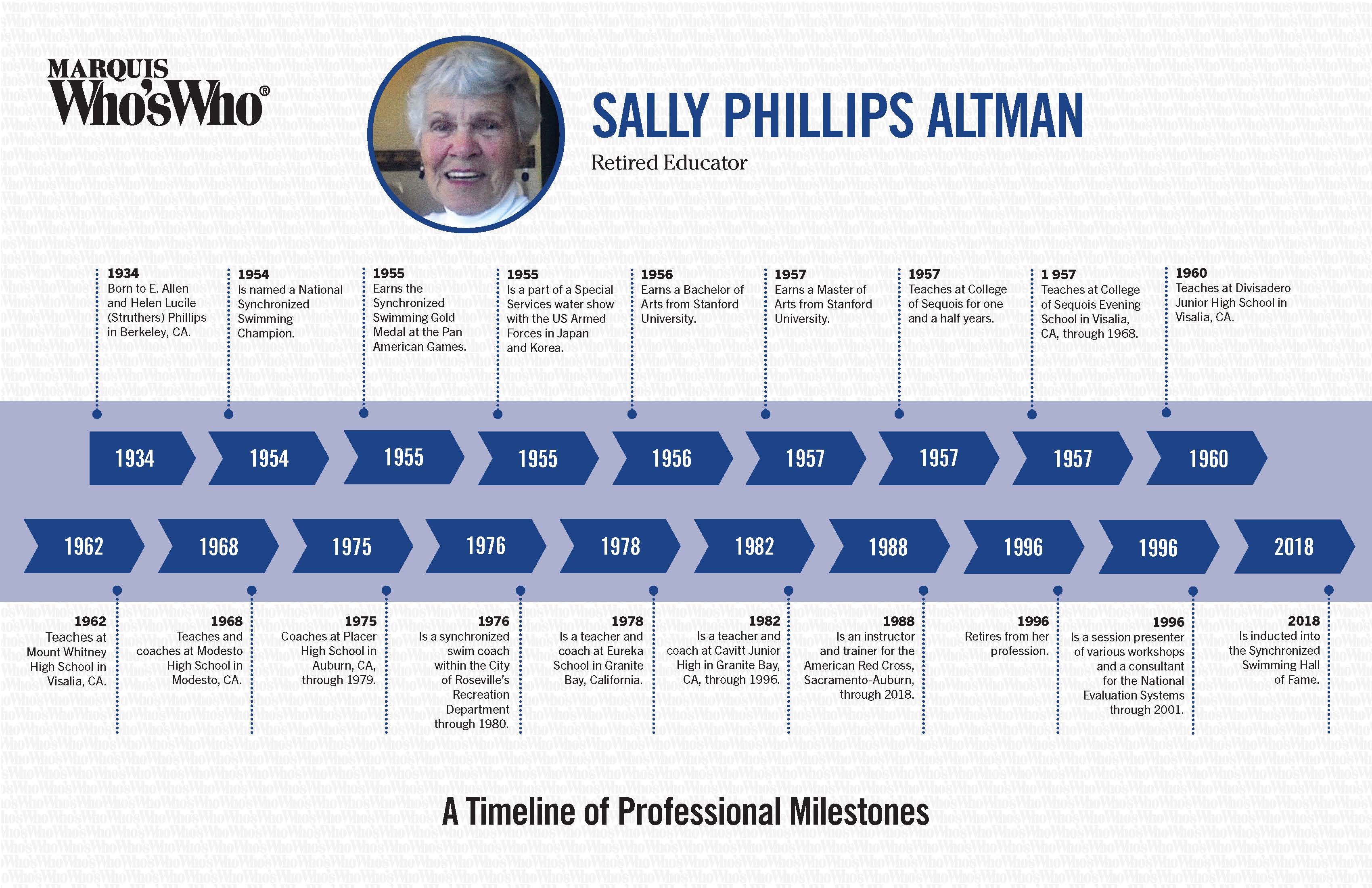 Sally Altman