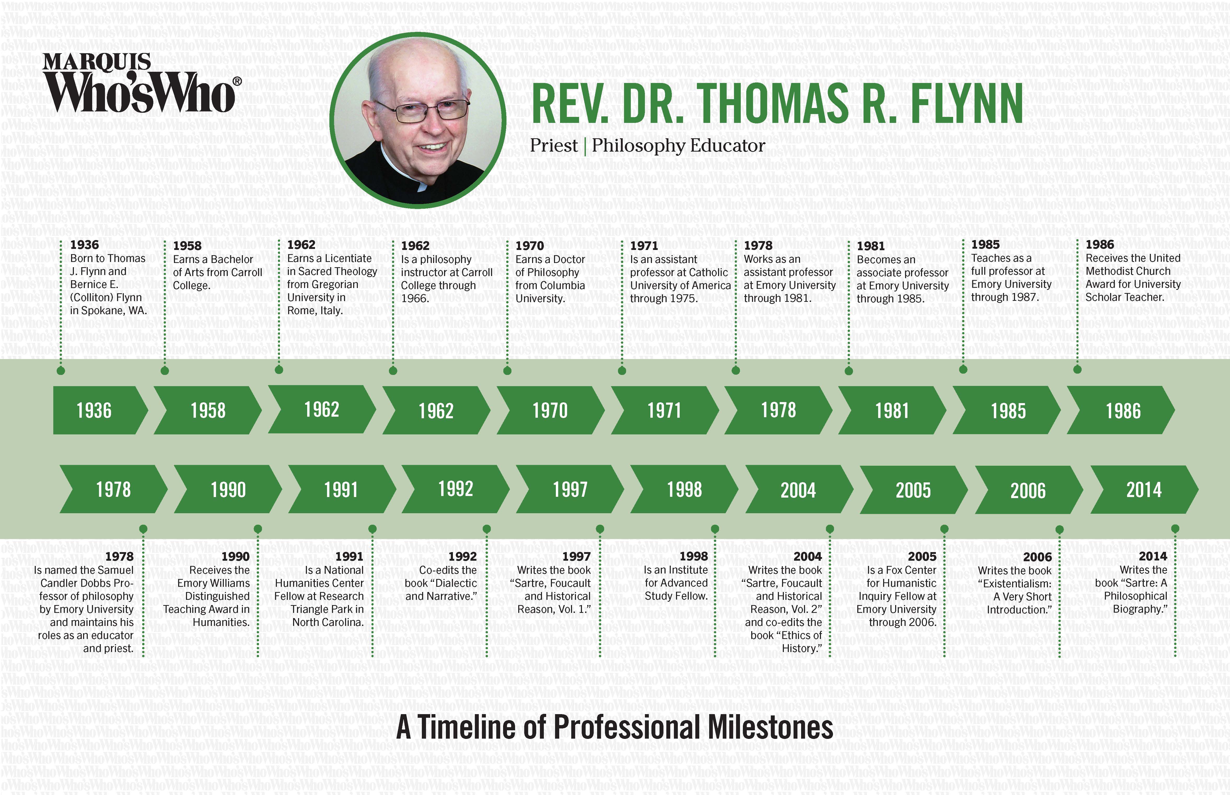 Thomas Flynn