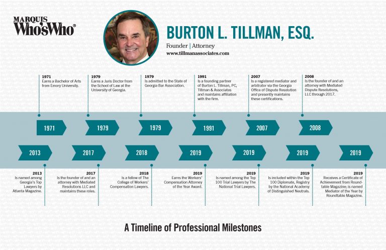 Burton Tillman