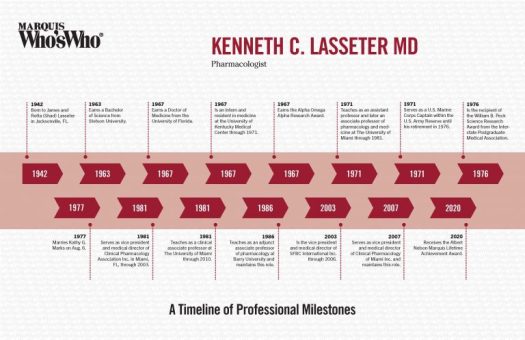 Kenneth Lasseter