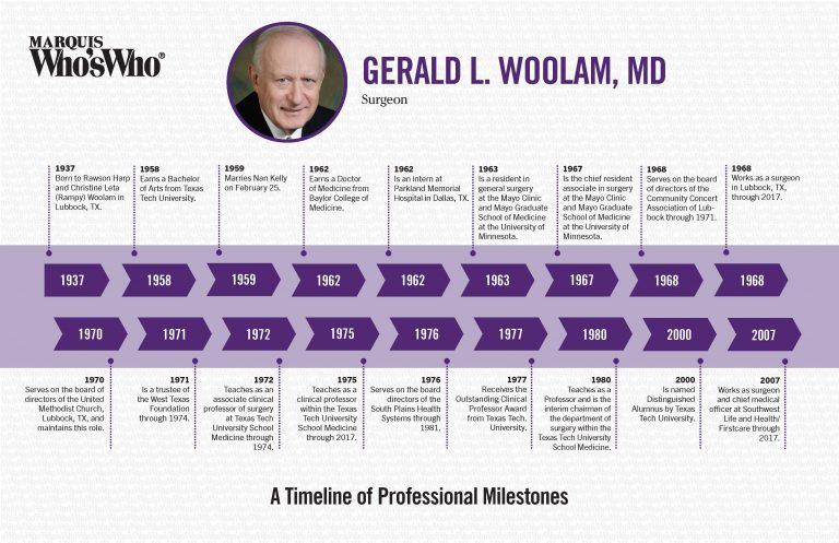 Gerald Woolam