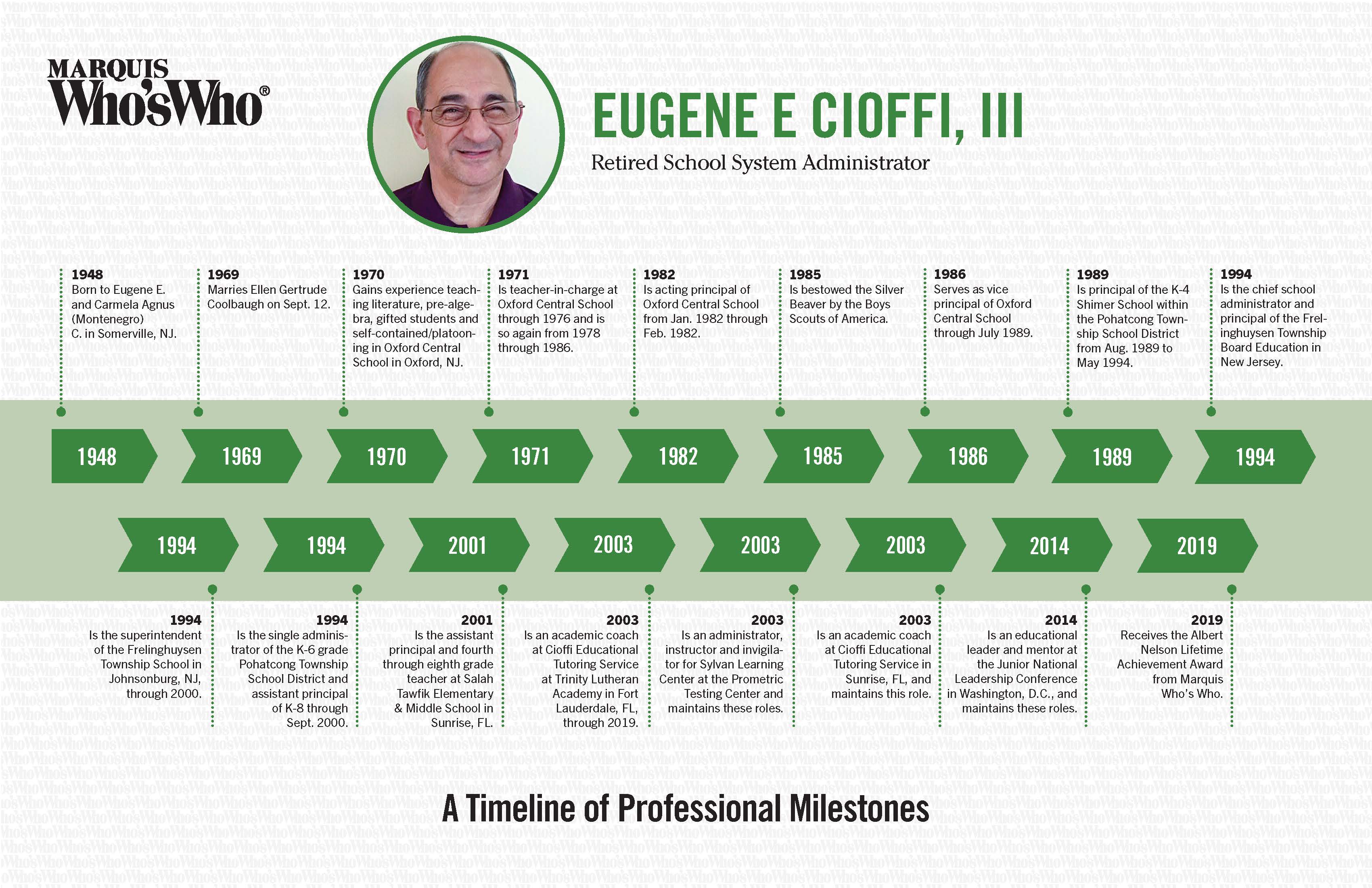 Eugene Cioffi