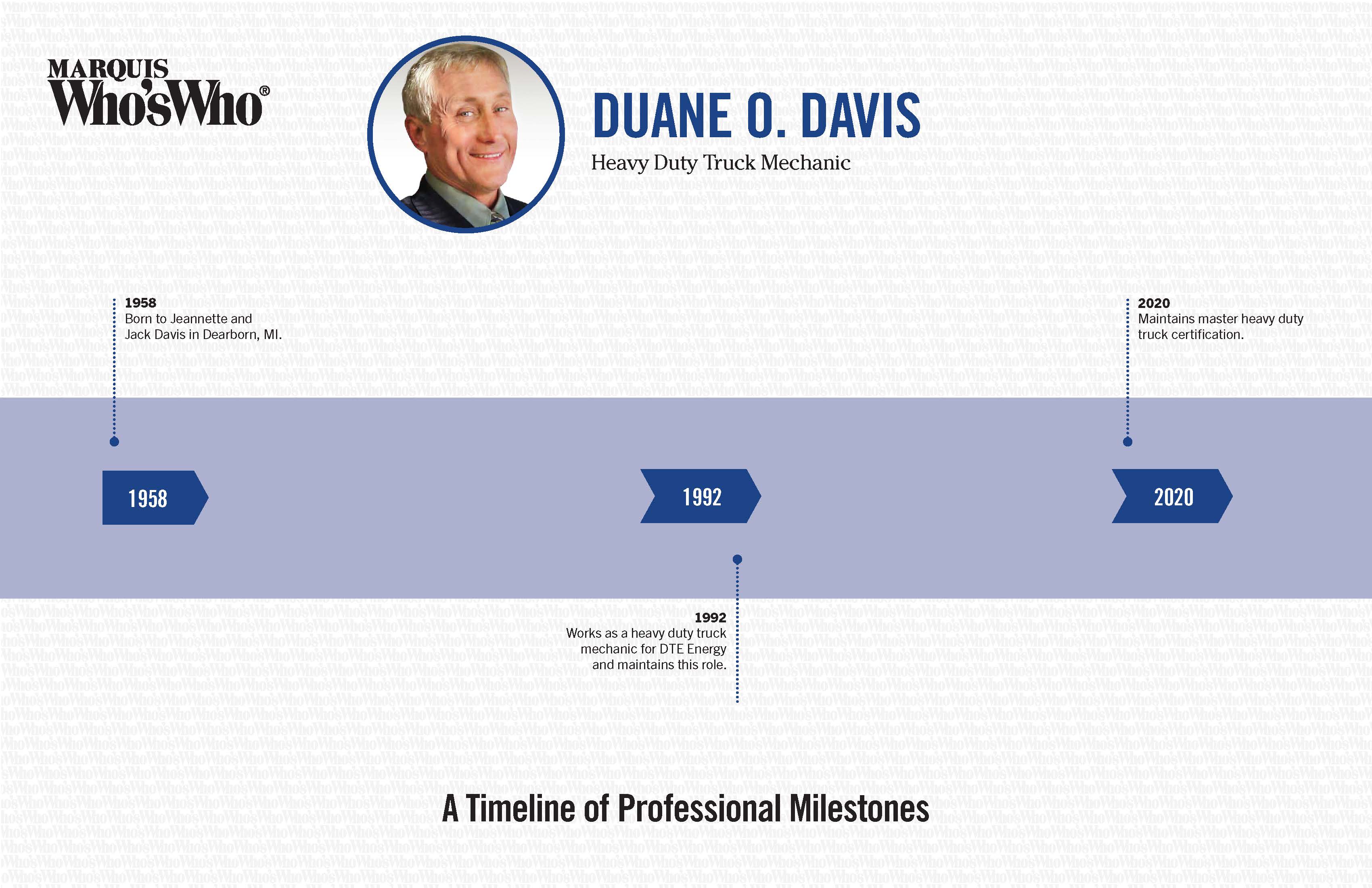 Duane Davis