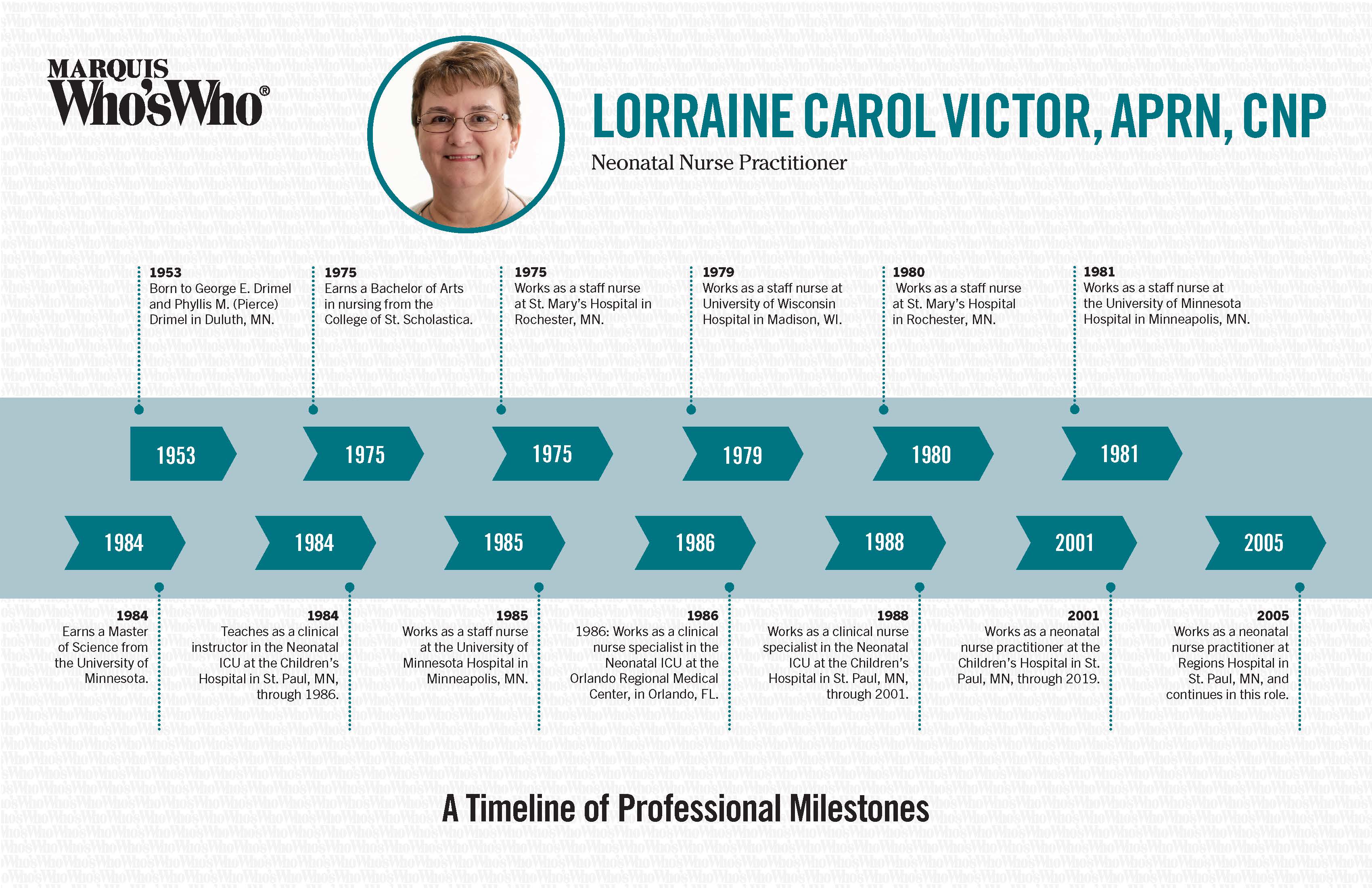 Lorraine Victor
