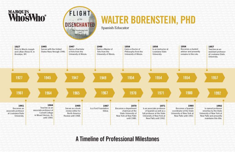 Walter Borenstein