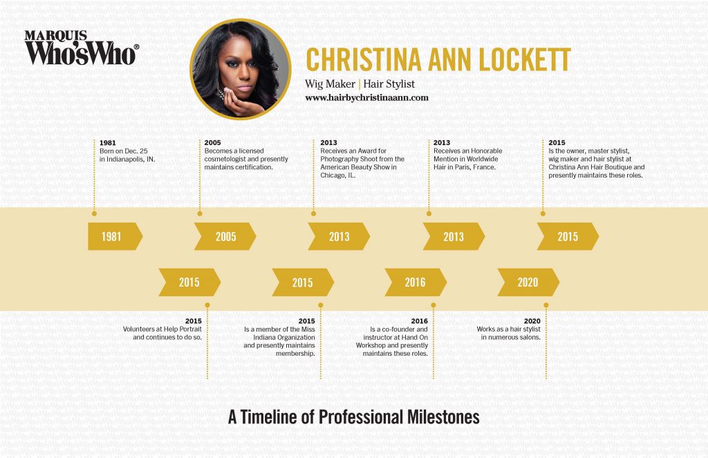 Christina Ann Lockett - Marquis Who's Who Milestones