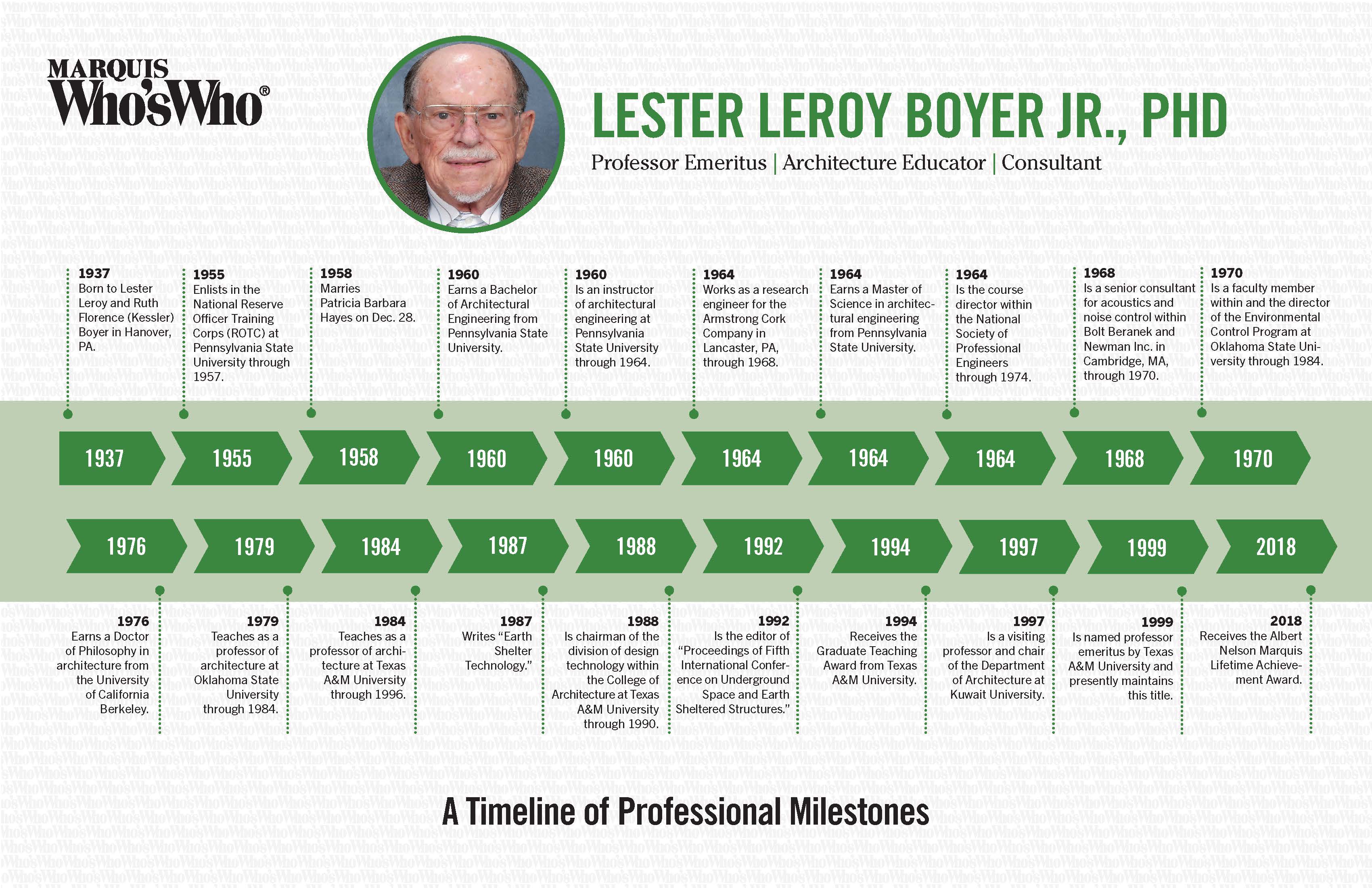 Lester Boyer