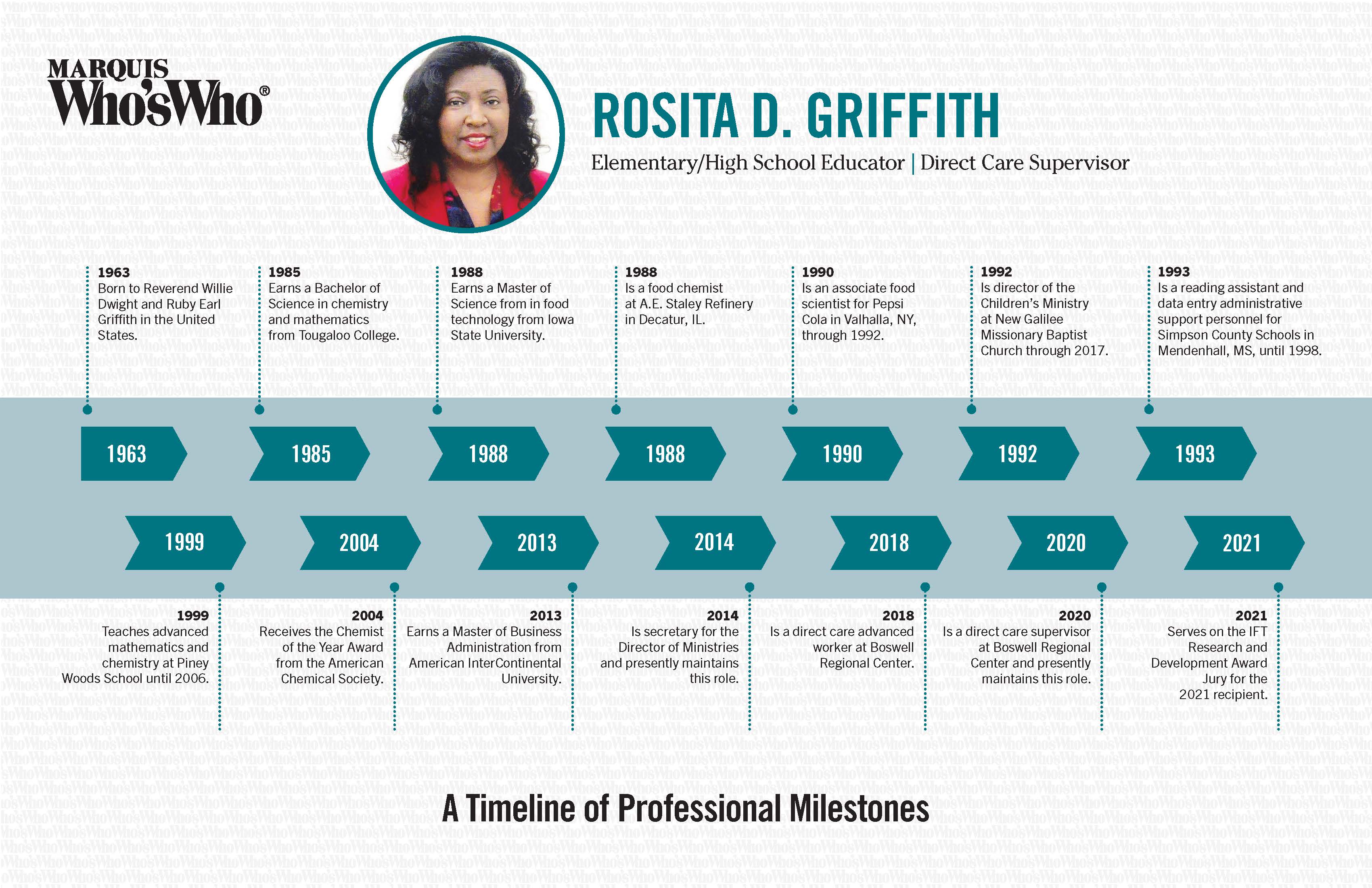 Rosita Griffith