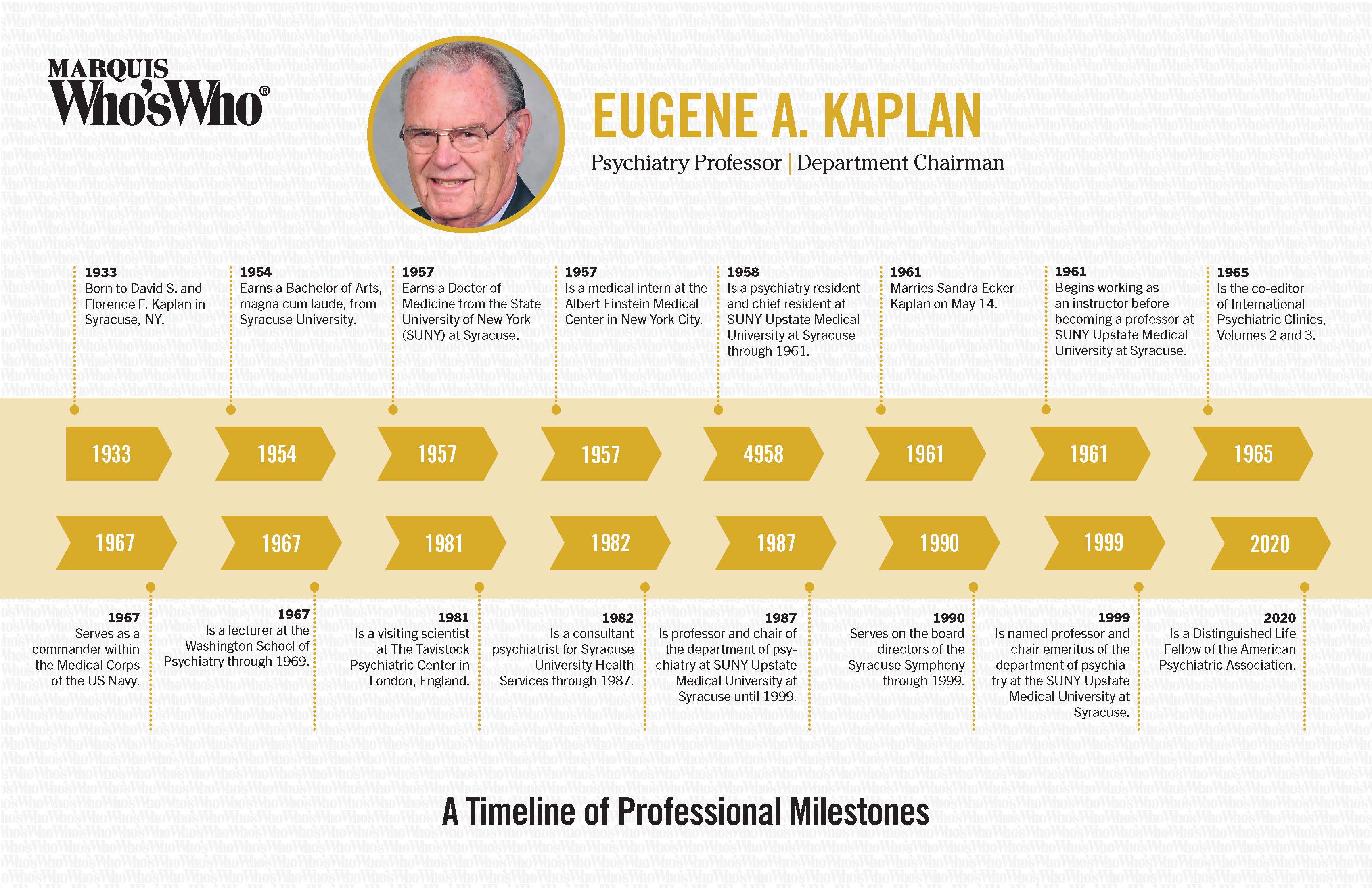 Eugene Kaplan