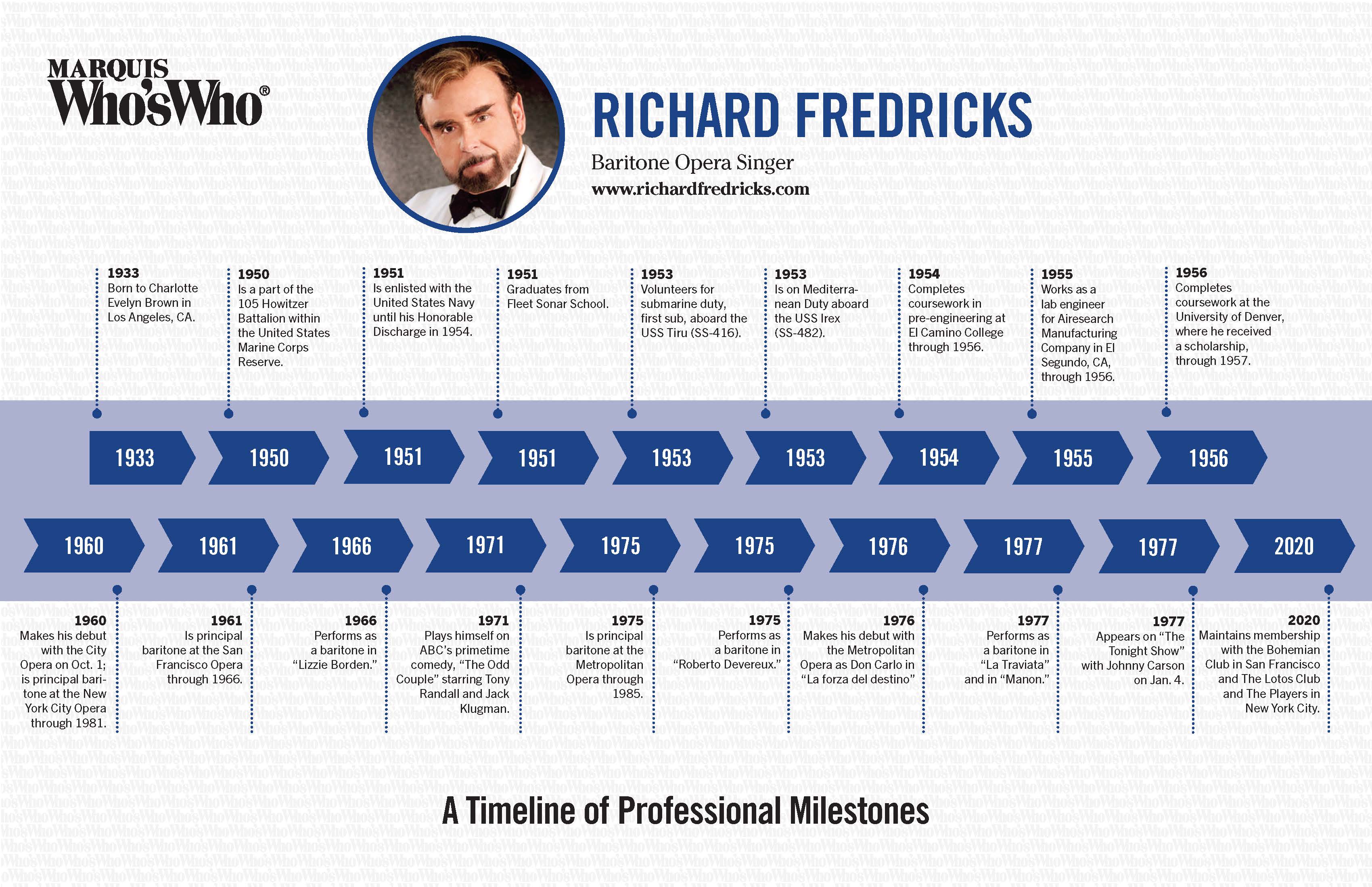 Fredricks Richard