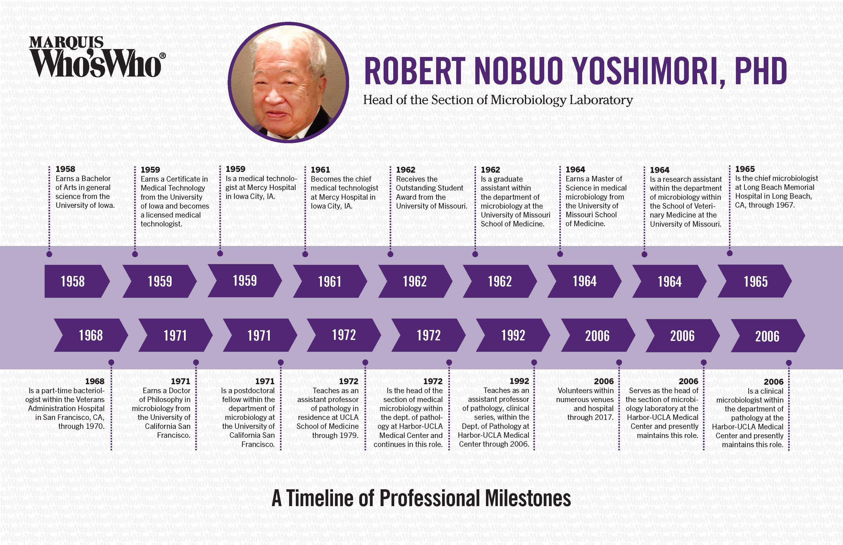 Robert Yoshimori