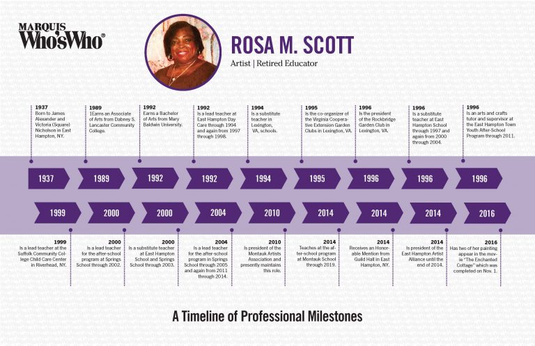 Rosa Scott