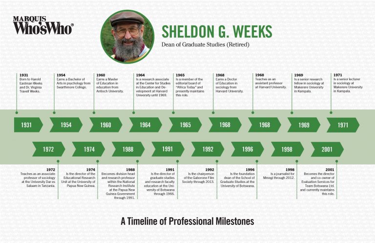 Sheldon Weeks