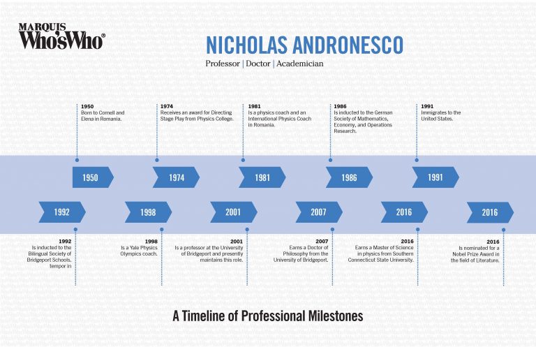 Nicholas Andronesco