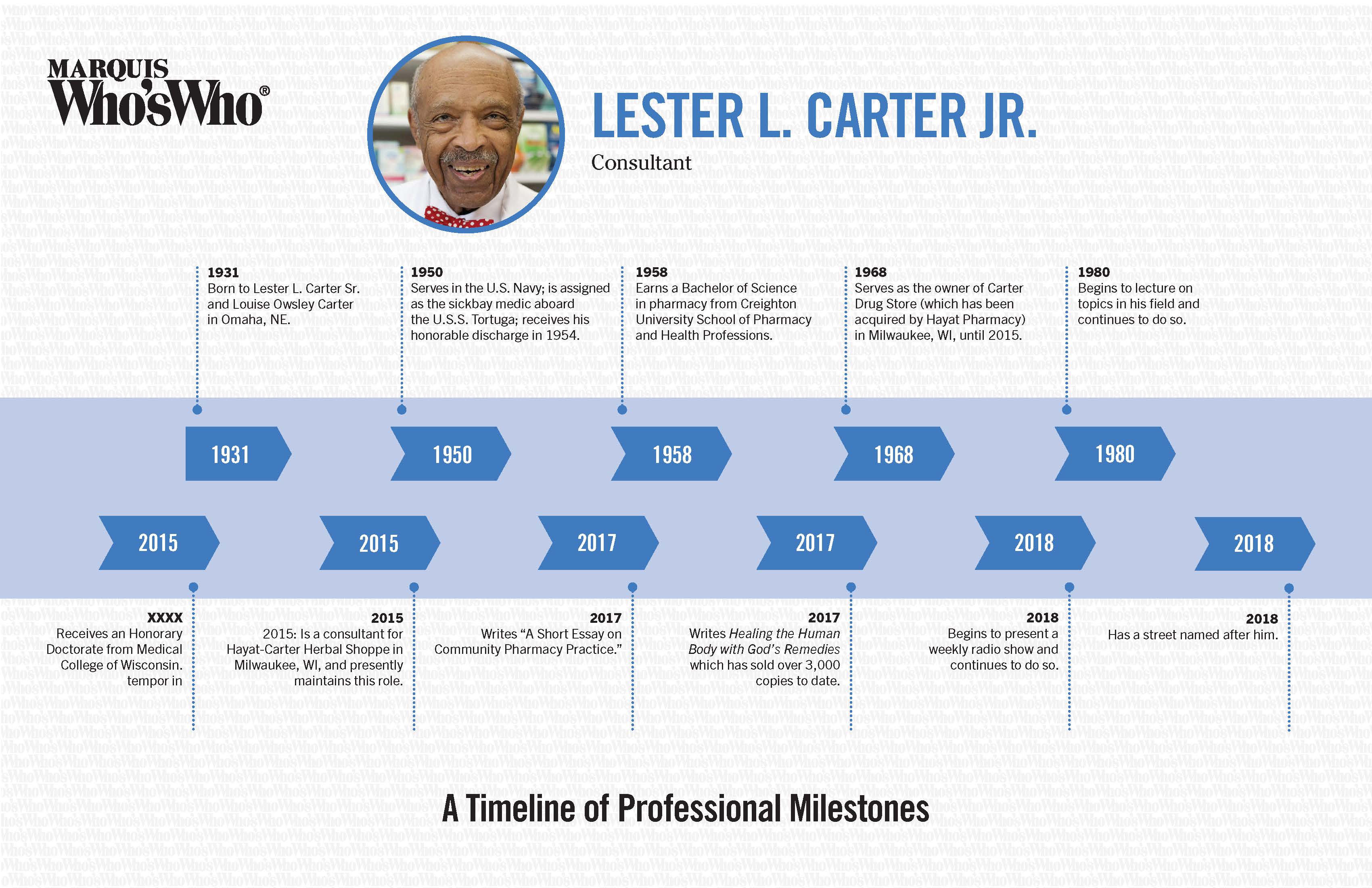 Lester Carter