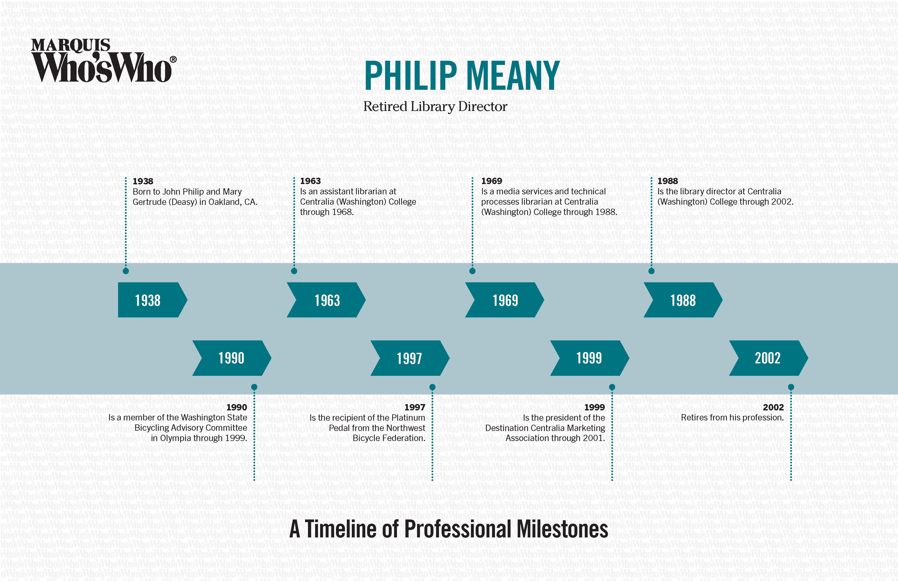 Philip Meany