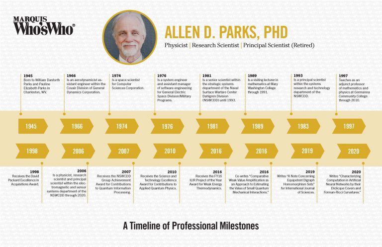 Allen Parks