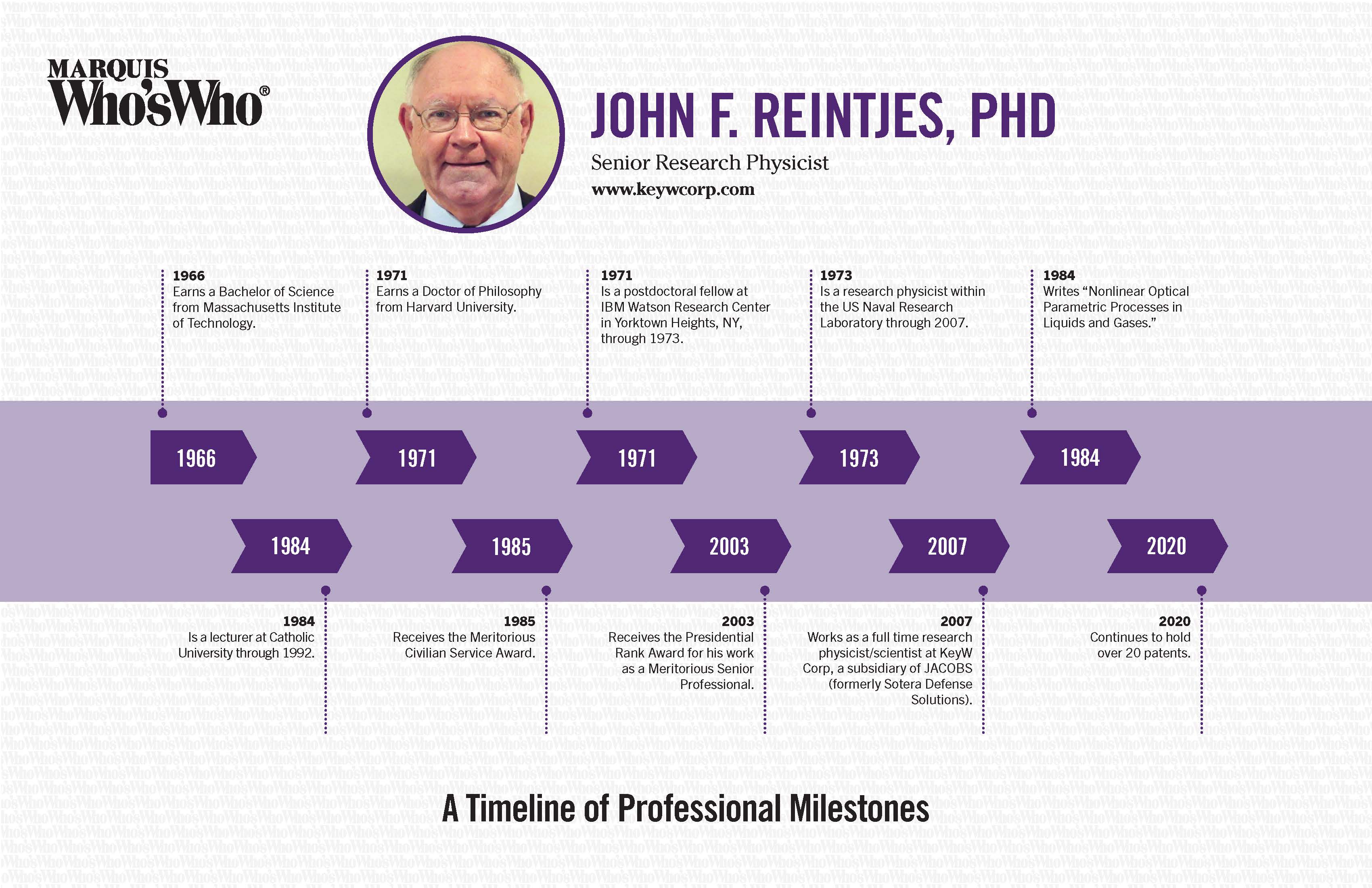 John Reintjes