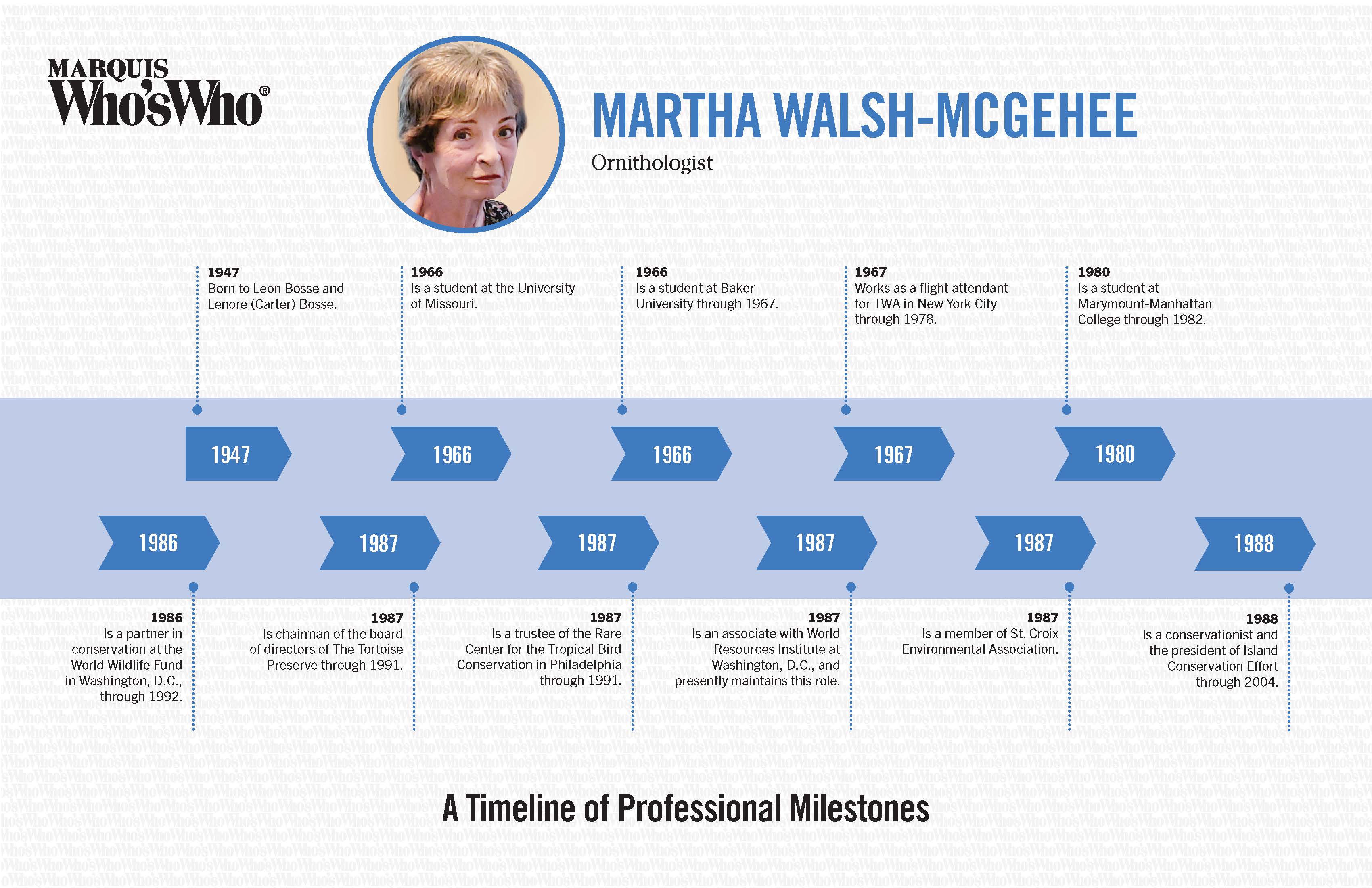 Martha Walsh-McGehee
