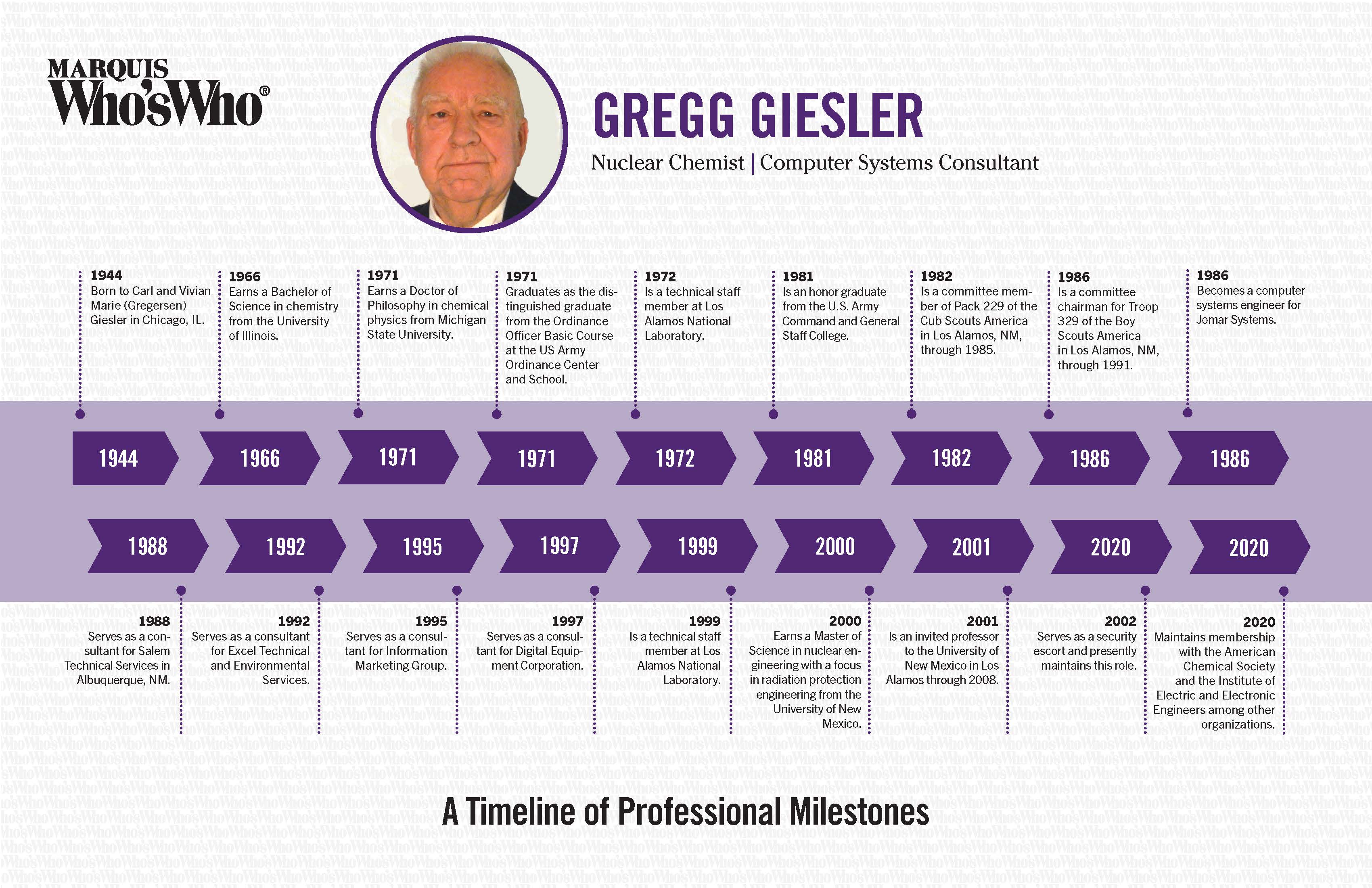 Gregg Giesler