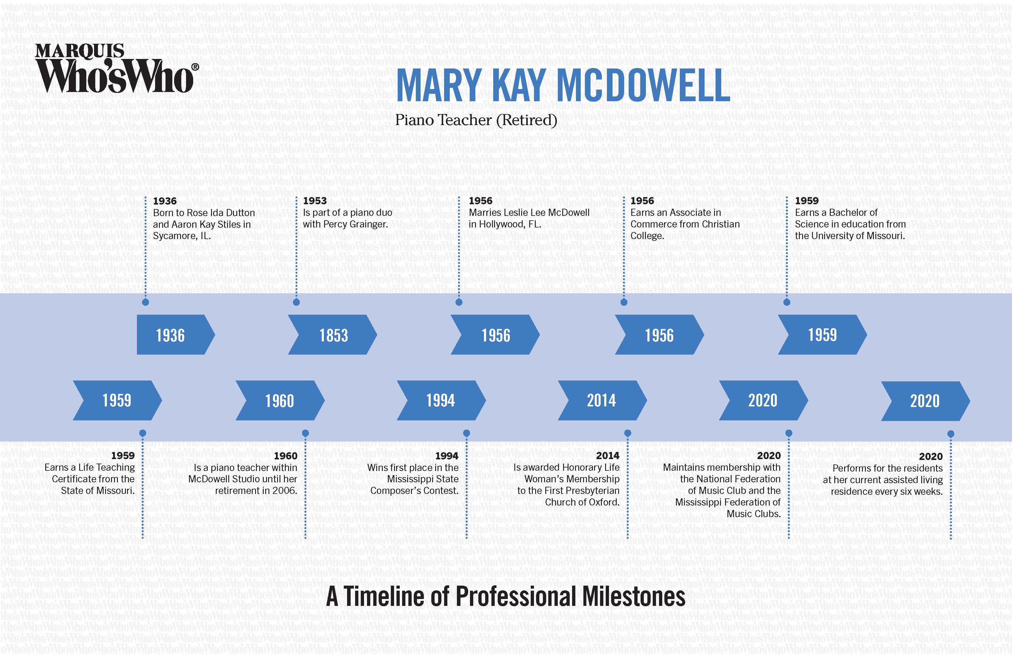 Mary Kay McDowell