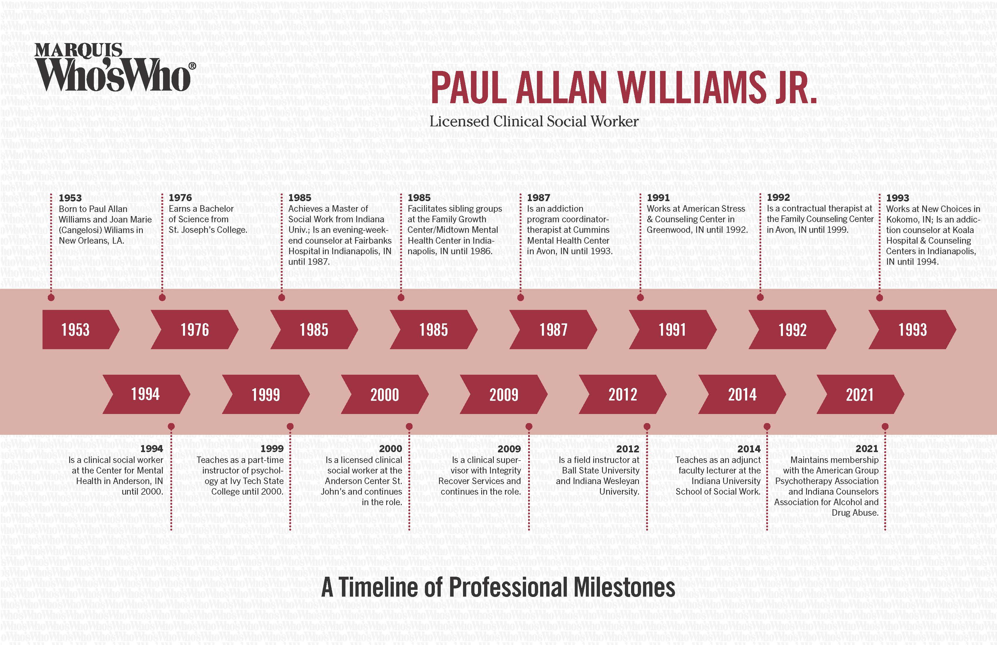 Paul Williams