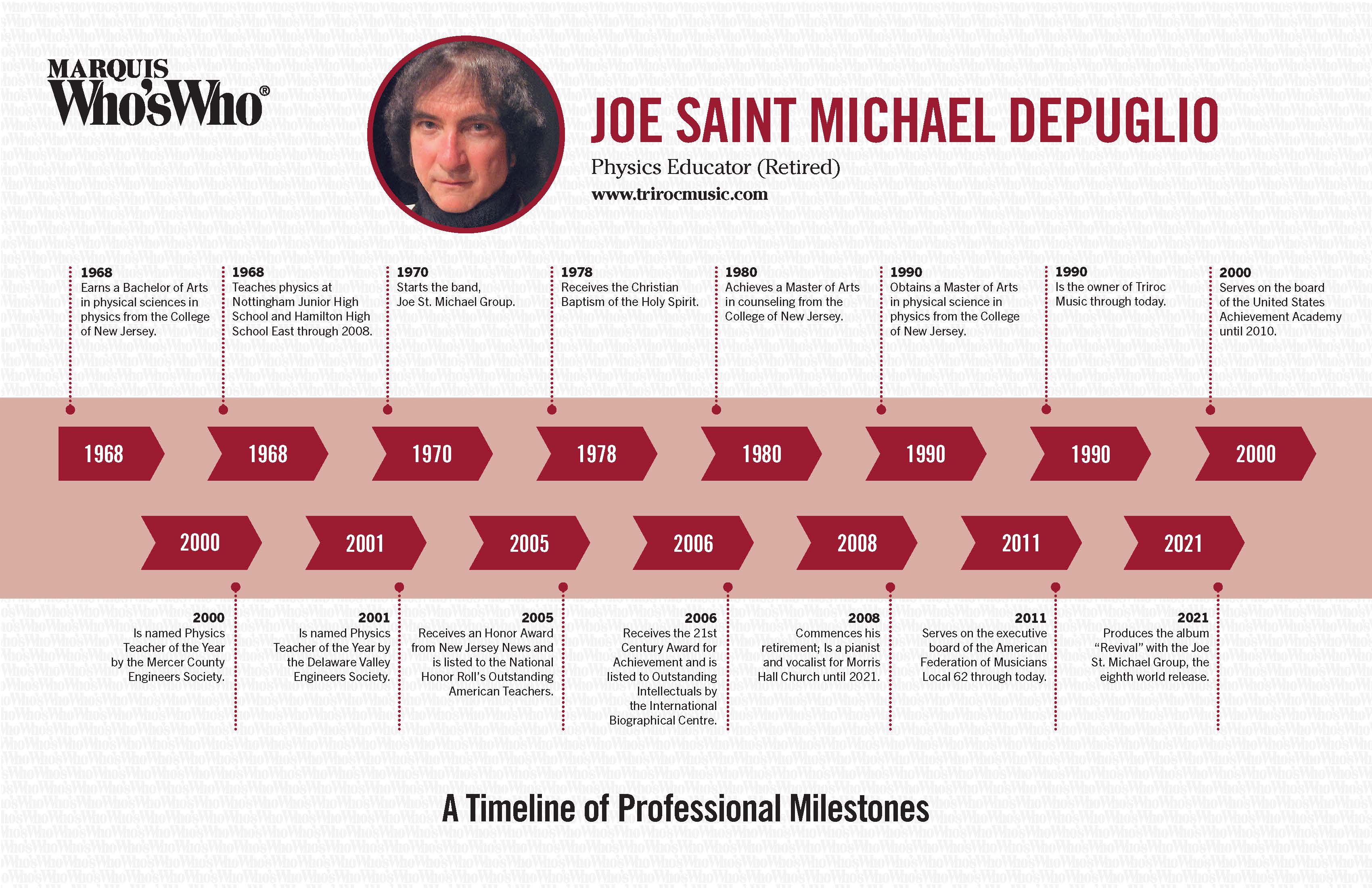 Joe Saint Michael DePuglio Marquis Who s Who Milestones