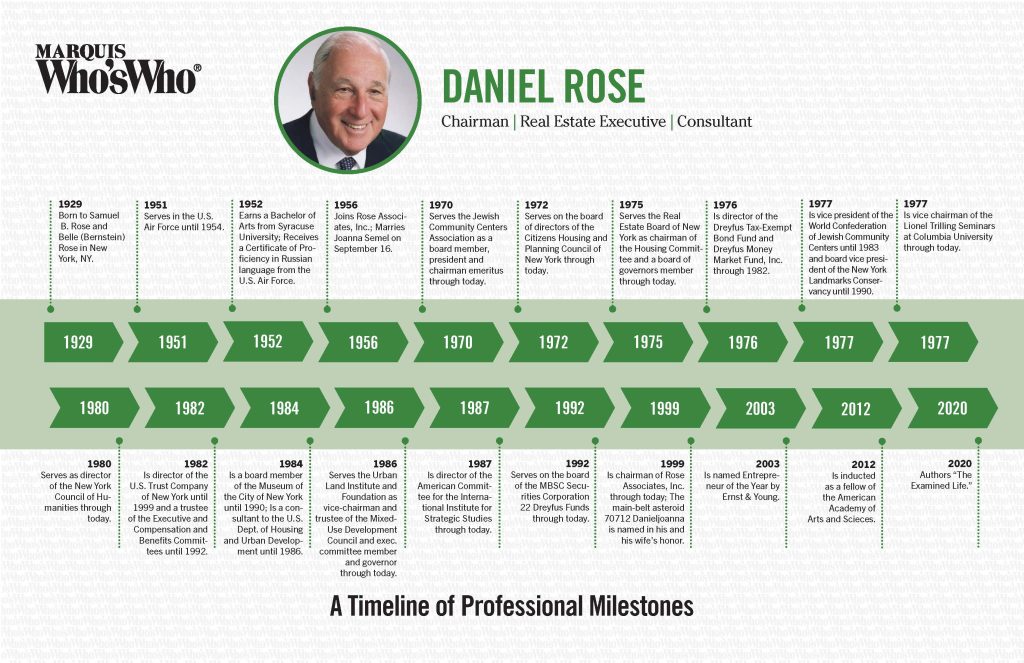 daniel-rose-marquis-who-s-who-milestones