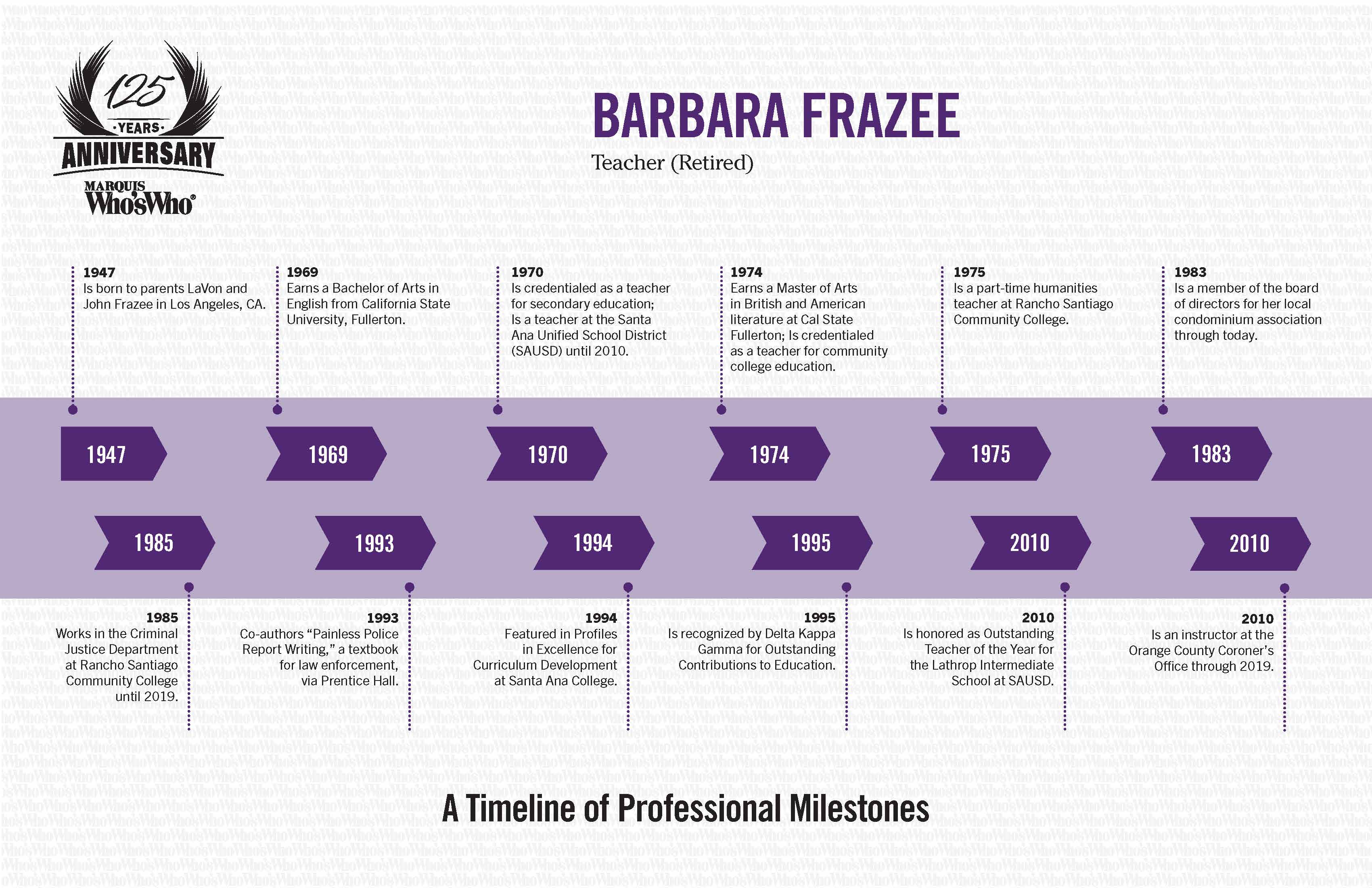Barbara Frazee - Marquis Who's Who Milestones